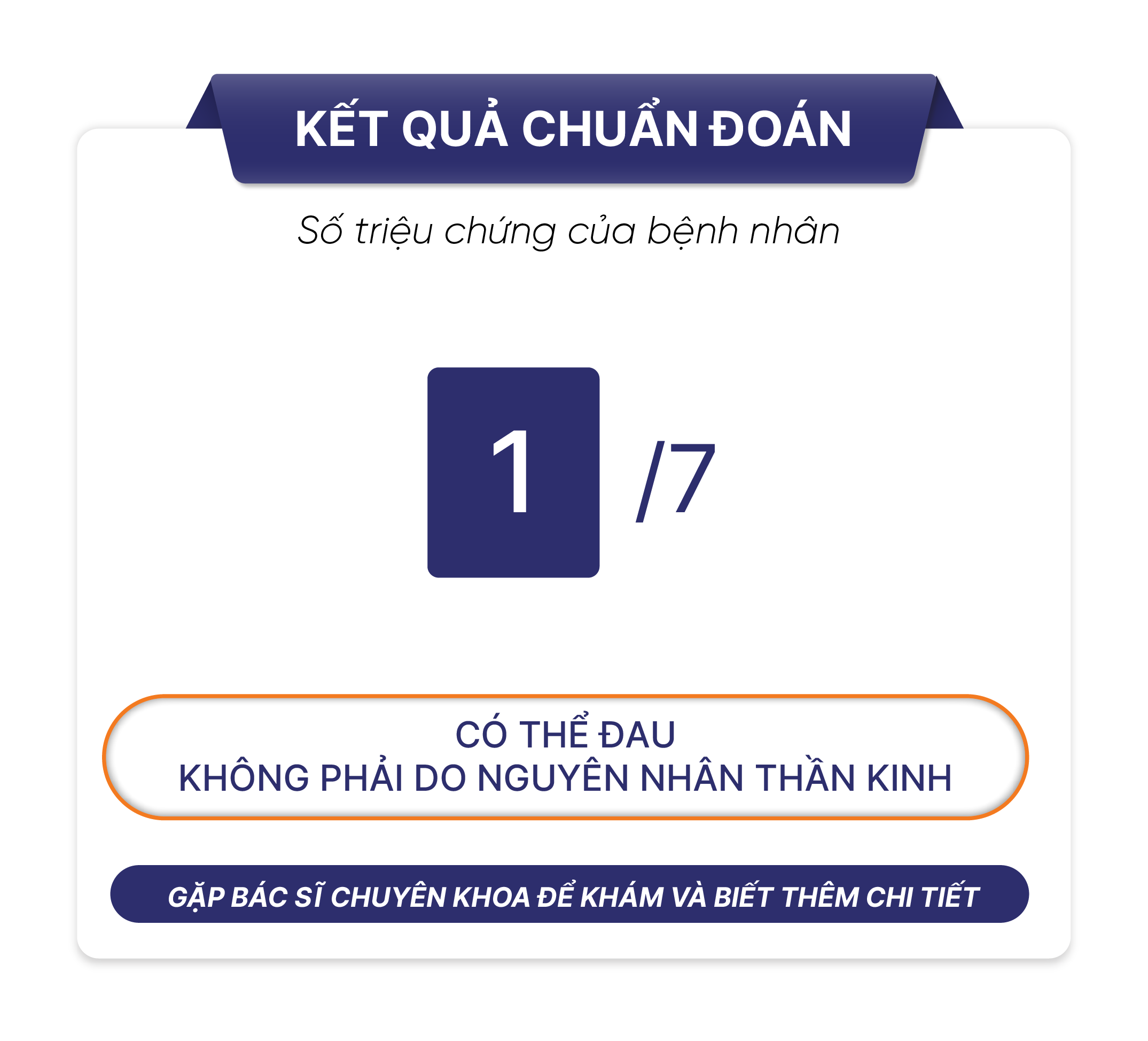 Bảng kết quả bệnh nhân